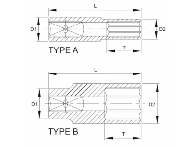 Головка торцевая глубокая 6гр. 1/2" 14 мм