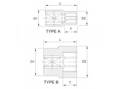 Головка торцевая 1/2" 12гр. 1"-3/16"